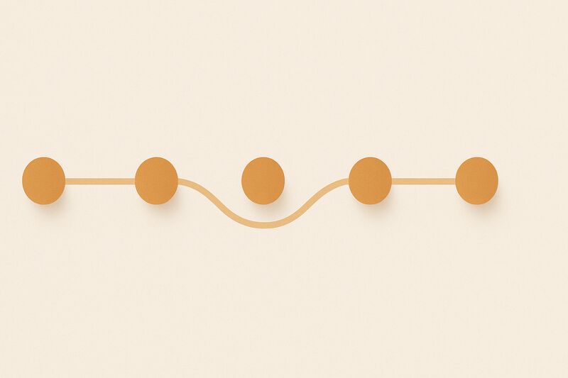 Simple horizontal roadmap graphic showing five relationship stages in sequence